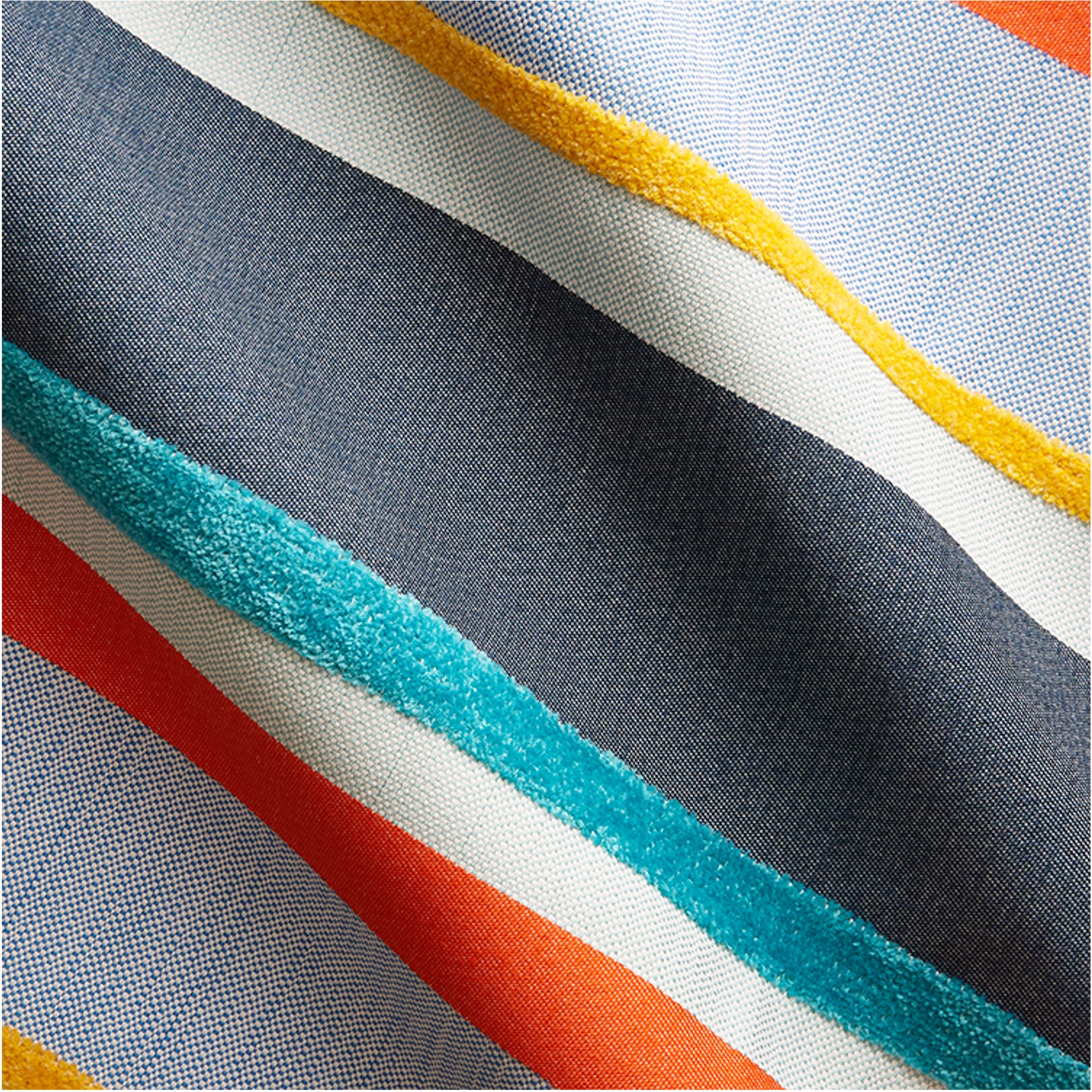 Sunbrella - International Textile Alliance